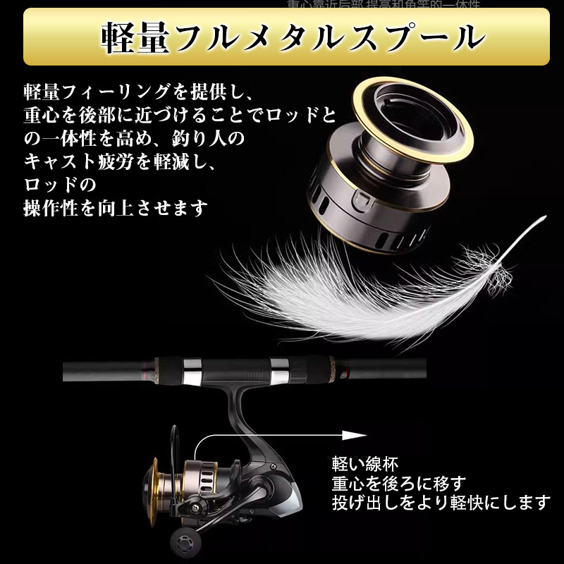 【新品未使用】スピニングリール ギ　　　　　ア比5.1:1アルミスプール木製ノブ 新型 スピニングリール 軽量 淡水釣り 海釣りギア比5.2:1 最大ドラグ力
