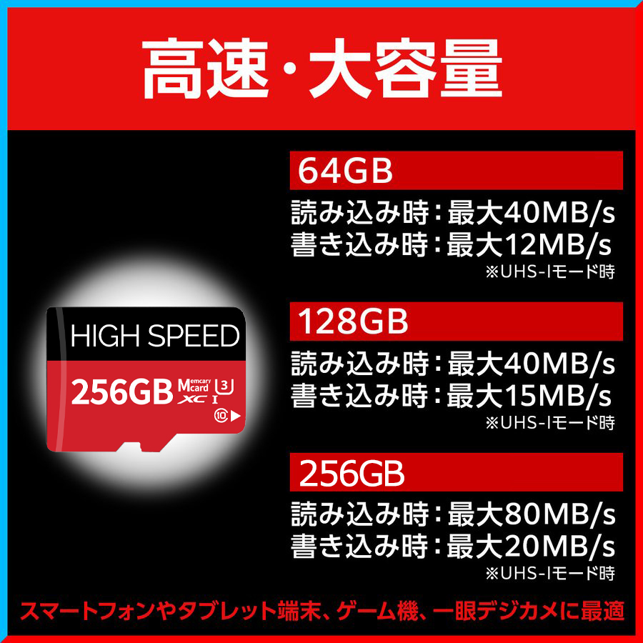 かわいい～！」 マイクロsdカード Nintendo Switch Microsdxcカード 動作確認済 高速 256GB UHS-I U3 C10  ドライブレコーダー スマホ ドラレコ用 最安値 特別価格 セール