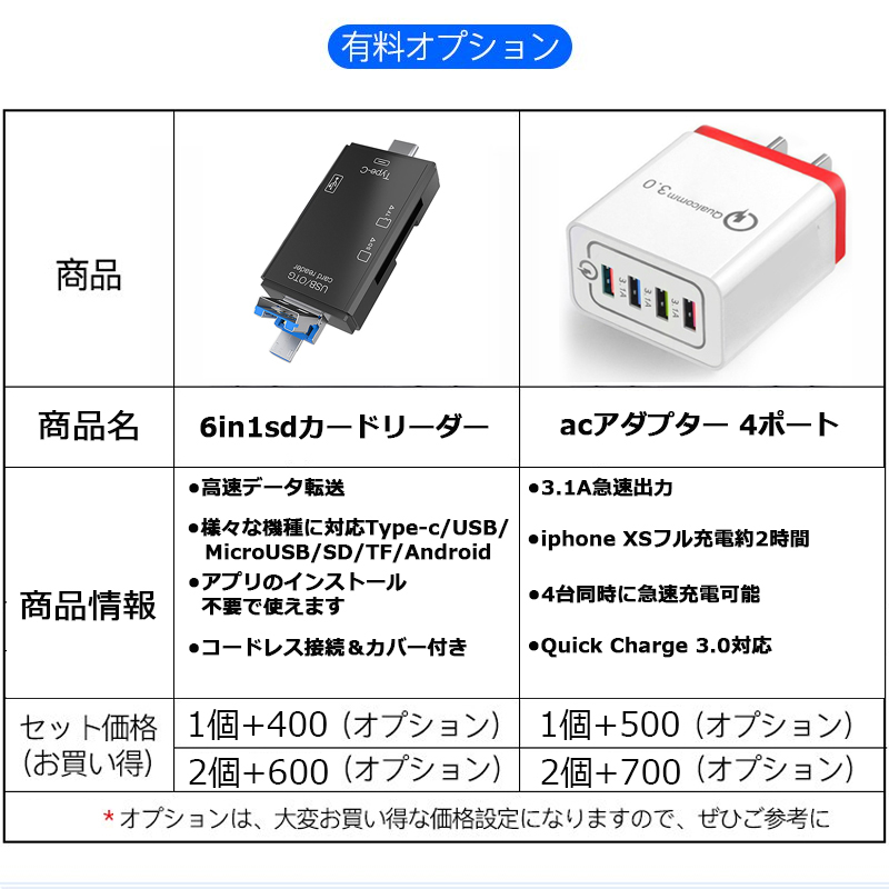 microSDカード 256GB マイクロSDカード microSDXC UHS-I U3 最大読込