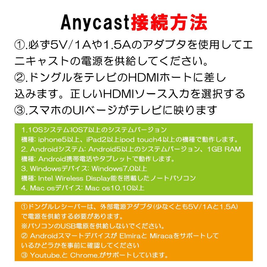 anycast HDMI変換ケーブル iphone テレビに映す ミラーリング スマホ 携帯かをテレビに映す iphoneをテレビで見る無線  日本語説明書 得トクセール 簡単接続 : senbai273 : ymstore - 通販 - Yahoo!ショッピング