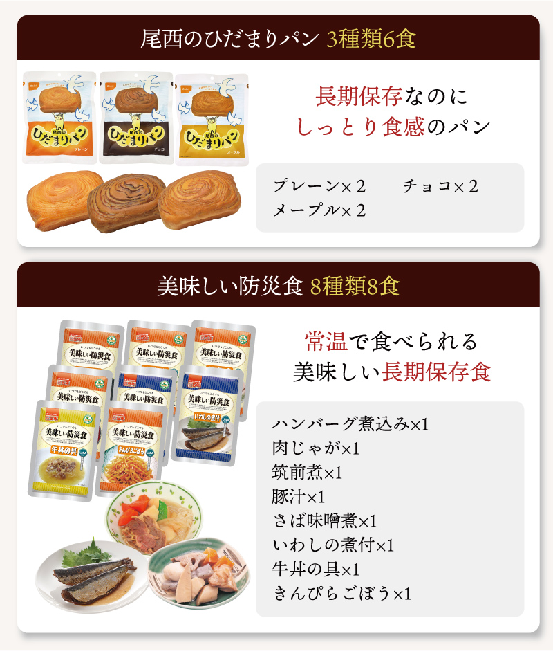 7日分 食糧備蓄 非常食セット 32種類39品目 | 長期保存 賞味期限