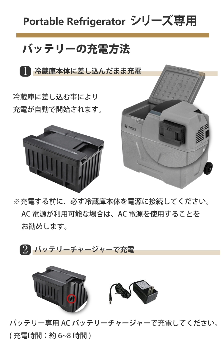 EVOKE 外付けバッテリー ポータブル冷蔵庫 車載冷蔵庫 車載 冷蔵庫 ポータブル 冷凍庫 車載用冷蔵庫