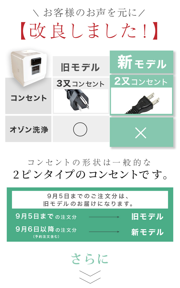 FLOAD 食洗機 工事不要 4人 5人 コンパクト スリム 食器洗い乾燥機