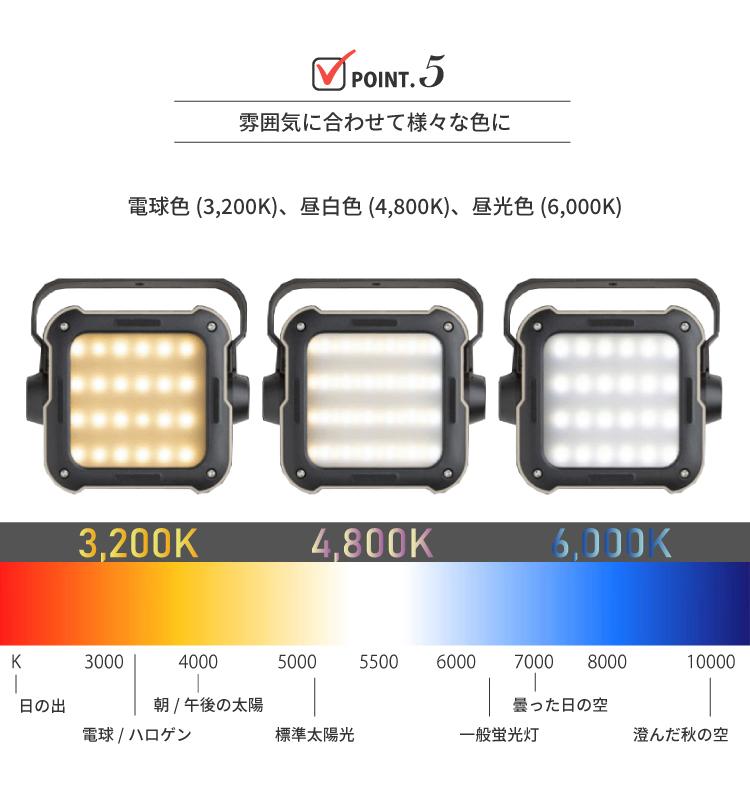 EVOKE ランタン Led 明るい 最強 Ledランタン 充電式 1000ルーメン