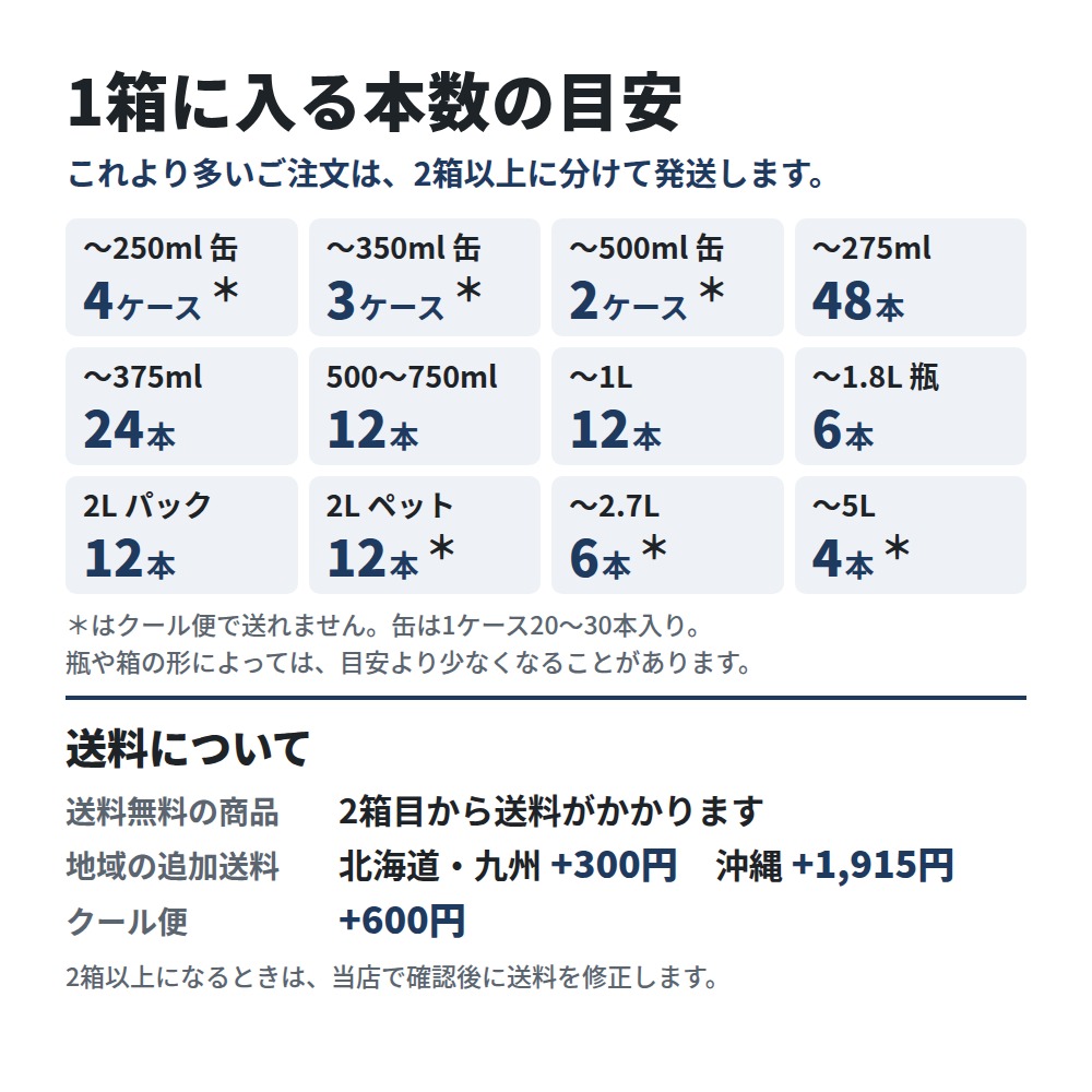 カフェドパリ ルージュ センセーションミモザ ...の詳細画像1