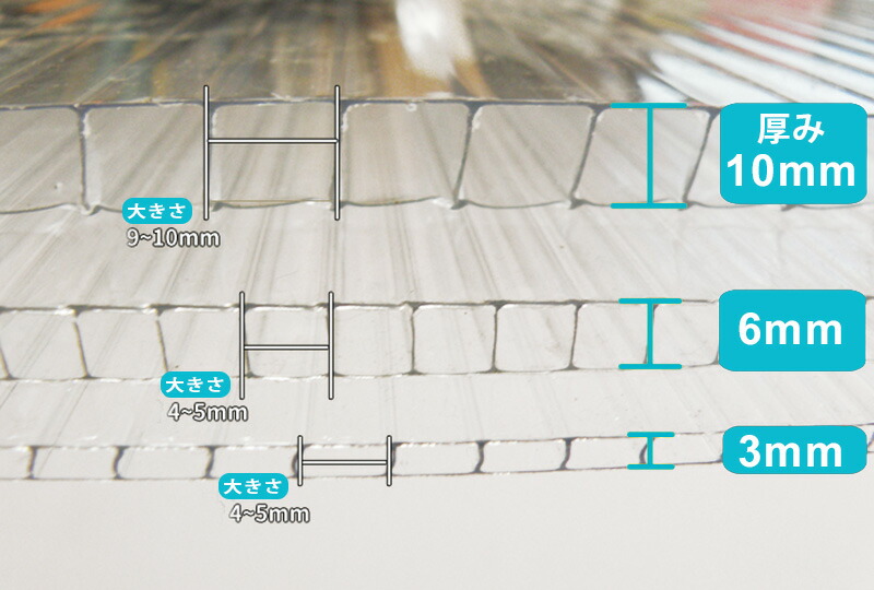 ポリカーボネート 厚6mm 中空ポリカ 1000ｘ2000mm ベニヤ板 平板 1枚 透明 ポリカ平板 ポリカーボネイト ポリカプラダン 法人 個人  : polyca6mm : ヨウジョウonline - 通販 - Yahoo!ショッピング