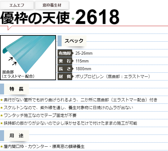 エムエフ MF 窓枠養生材 優枠の天使 2018 20本 有効厚み19〜20mm 幅