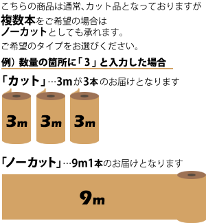 コルクシート ロールコルク 掲示板 壁材 下地材