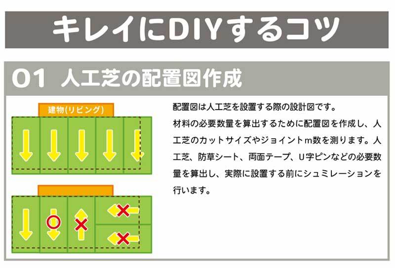 人工芝 メモリーターフスウィート