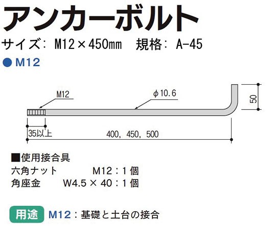 Z ゼット ZアンカーボルトM12 A-45 417-1525 50本 基礎 内装 構造金物