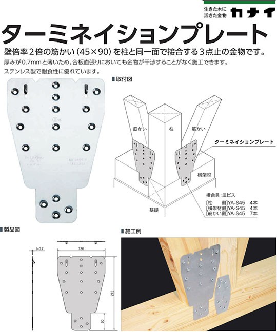 カナイ ターミネイションプレート （56×136×212×t0.7mm） 442-9511 50