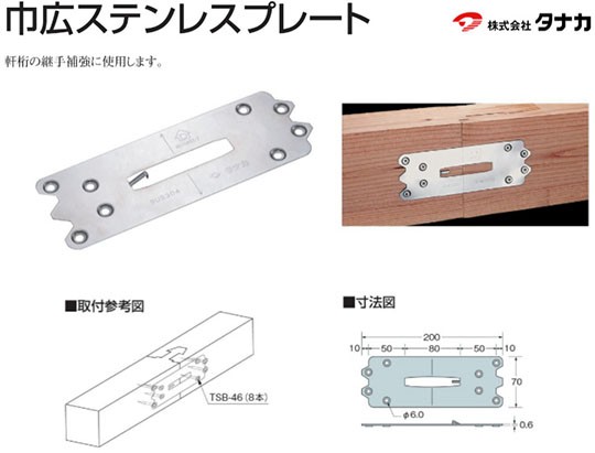 タナカ 巾広ステンレスプレート 50枚 441-8110 基礎 内装 構造金物