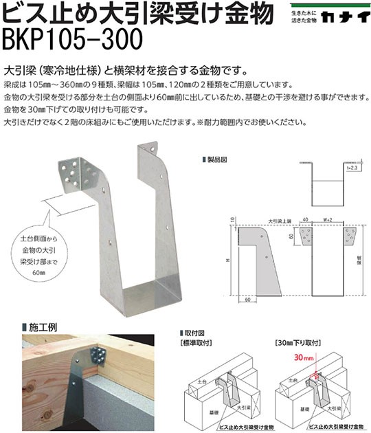 カナイ ビス止め大引梁受け金物 BKP105-300 10個 442-2430 基礎 内装