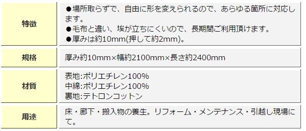 当てぶとん 約10mm厚×約2100mm巾×約2400mm 50枚 エムエフ 引越し 家具