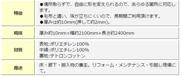 当てぶとん 約10mm厚×約2100mm巾×約2400mm 5枚 エムエフ 引越し 家具