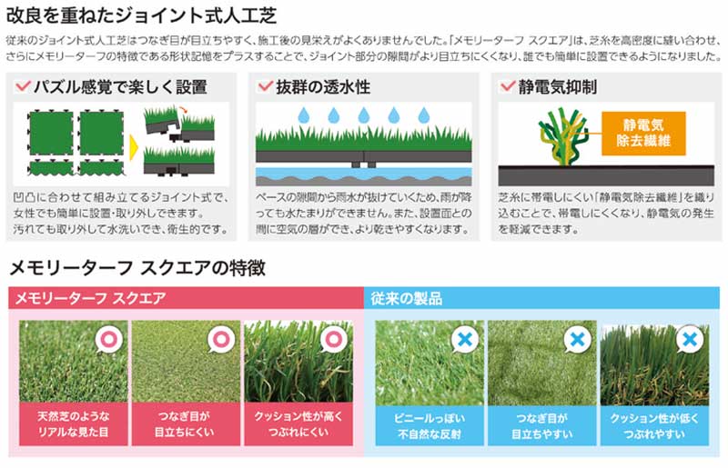 メモリーターフ リアル人工芝 FIFA公認 人工芝 芝丈あり