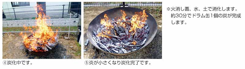 剪定枝 モキ製作所 無煙炭化器 m100 モキ製作所 無煙炭化器 M100の通販 その他の園芸・農業資材・植物 ホームセンターナフコ 公式通販