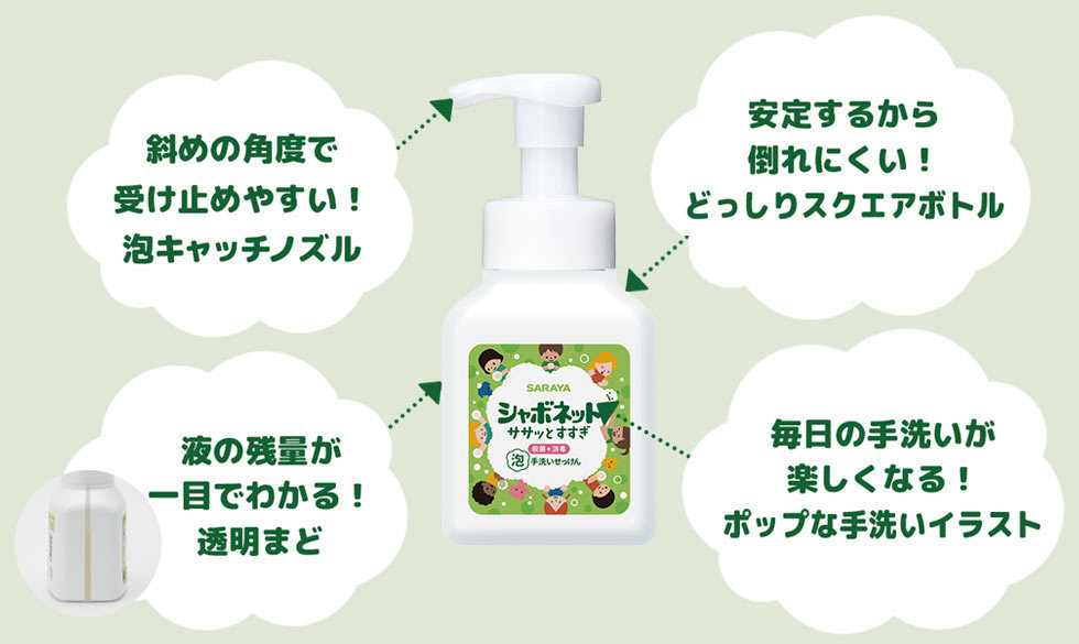 サラヤ シャボネット ササッとすすぎ 泡手洗いせっけん 詰替用 450mL 医薬部外品 :4973512230677:よかいち - 通販 -  Yahoo!ショッピング