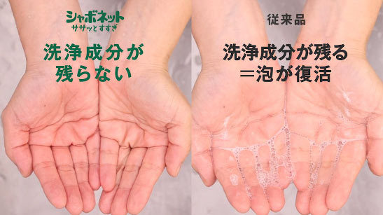サラヤ シャボネット ササッとすすぎ 泡手洗いせっけん 詰替用 450ml 医薬部外品 よかいち 通販 Yahoo ショッピング