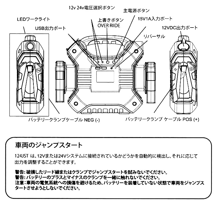 マルチジャンプスターター　12v アストロ　リチウムイオン電池　車 未使用 マルチジャンプスターター 12V・24V兼用 リン酸鉄リチウムイオン USB