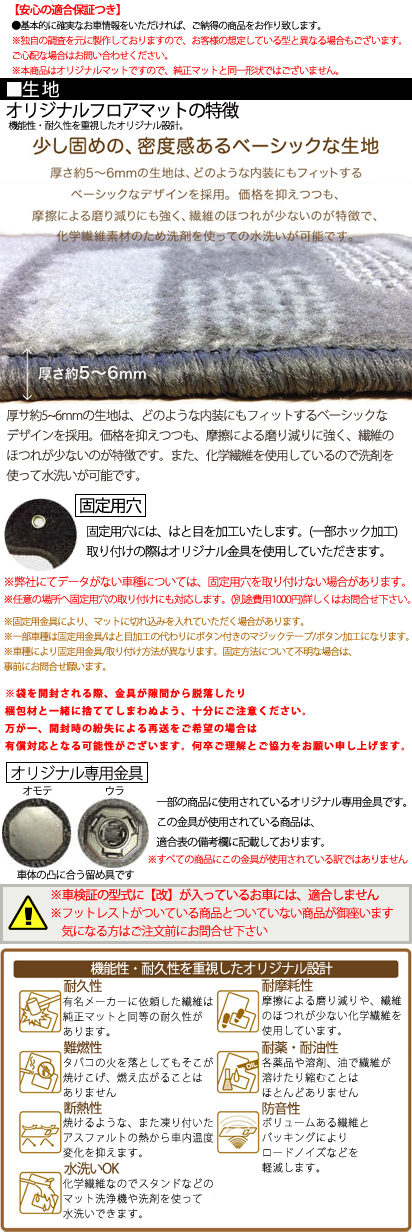ミゼットII フロアマット (スタンダード) 国産 オリジナルマット (送料