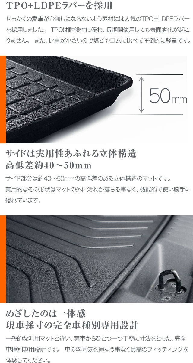 トヨタ FJクルーザー専用トランクトレイ【縦長巻梱包/S13】 H22/12〜（トランクマット/ラゲッジマット/ラゲッジトレイ）【送料込み】