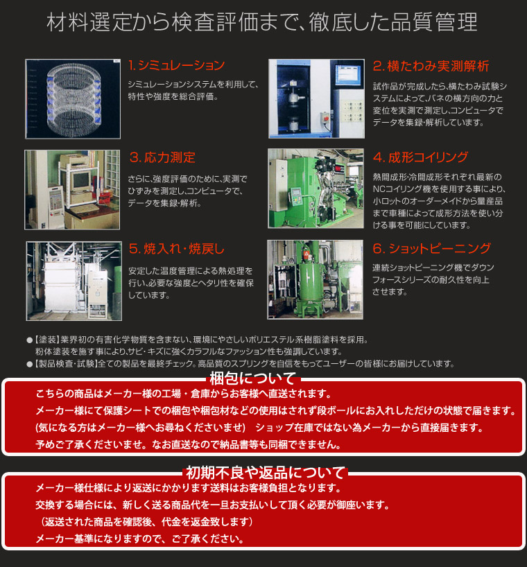 ダウンサス 三菱 タウンボックス U61W 3G83 2WD H11/4〜H23/11 1台分