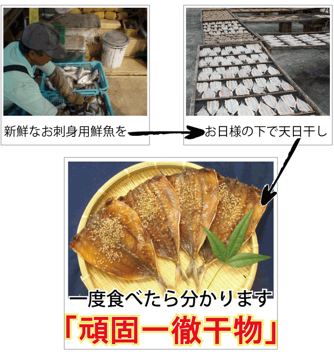 干物