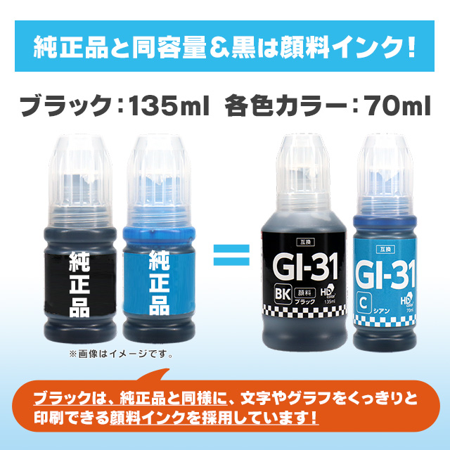 GI-31 キャノン用(Canon)　3色(CMY)セット互換インクボトル  対応機種：G1330 / G3360 / G3370｜yokohama-toner｜05