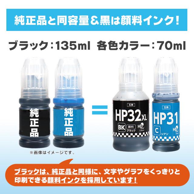 HP31 HP(ヒューレットパッカード)用 HP32XL 互換インクボトル 顔料ブラック 4色セット×3 HP Smart Tank 5105 / 5106 / 6005 / 6006 / 7005 / 7305 / 7306｜yokohama-toner｜03