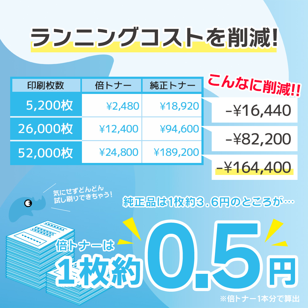 【純正2倍の大容量】TN-27J ブラック×3本セット【純正6本分】TN27J  1本で2本分使える ブラザー用 トナーカートリッジ 互換トナー サイインク｜yokohama-toner｜08