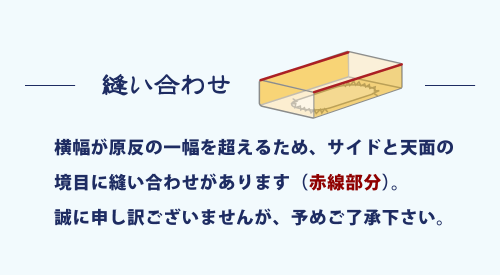 ボックスシーツは天面とサイドの境目に縫い合わせあり