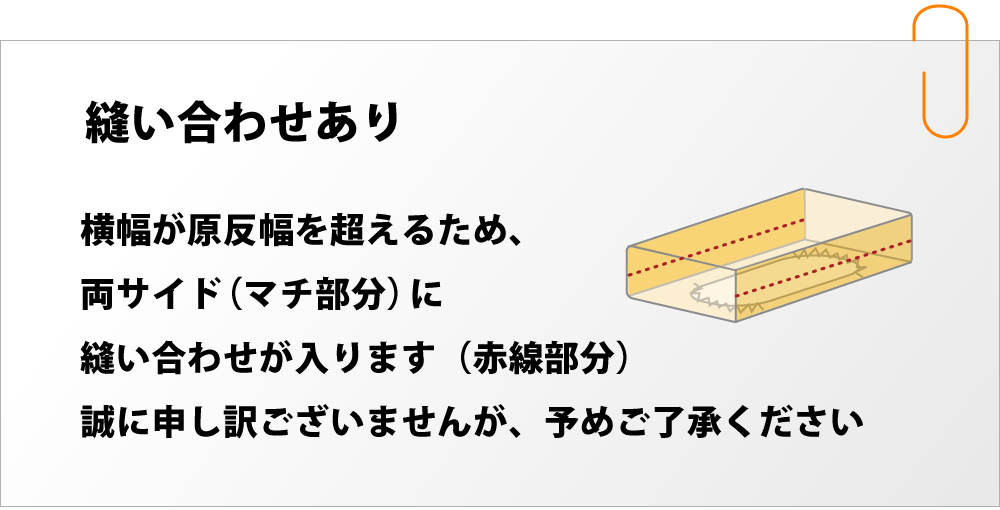 ボックスシーツはサイドのマチ部分に2本縫い合わせあり