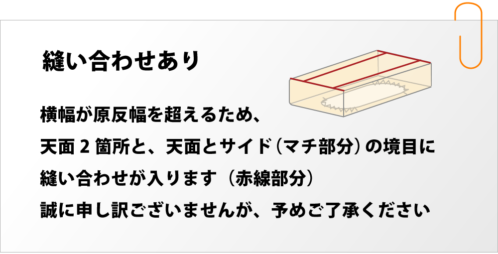 ボックスシーツは天面の2箇所と天地のマチの境目に縫い合わせあり