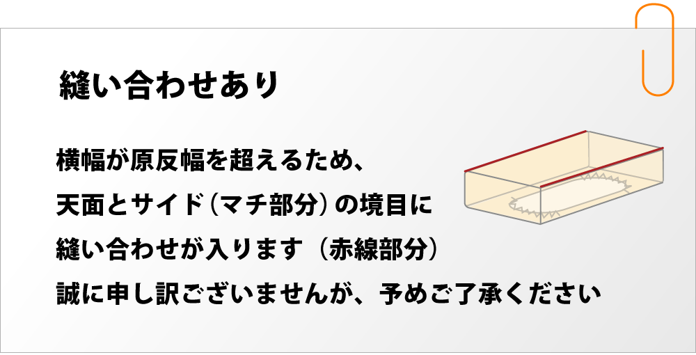 ボックスシーツは天面とマチの境目に縫い合わせあり