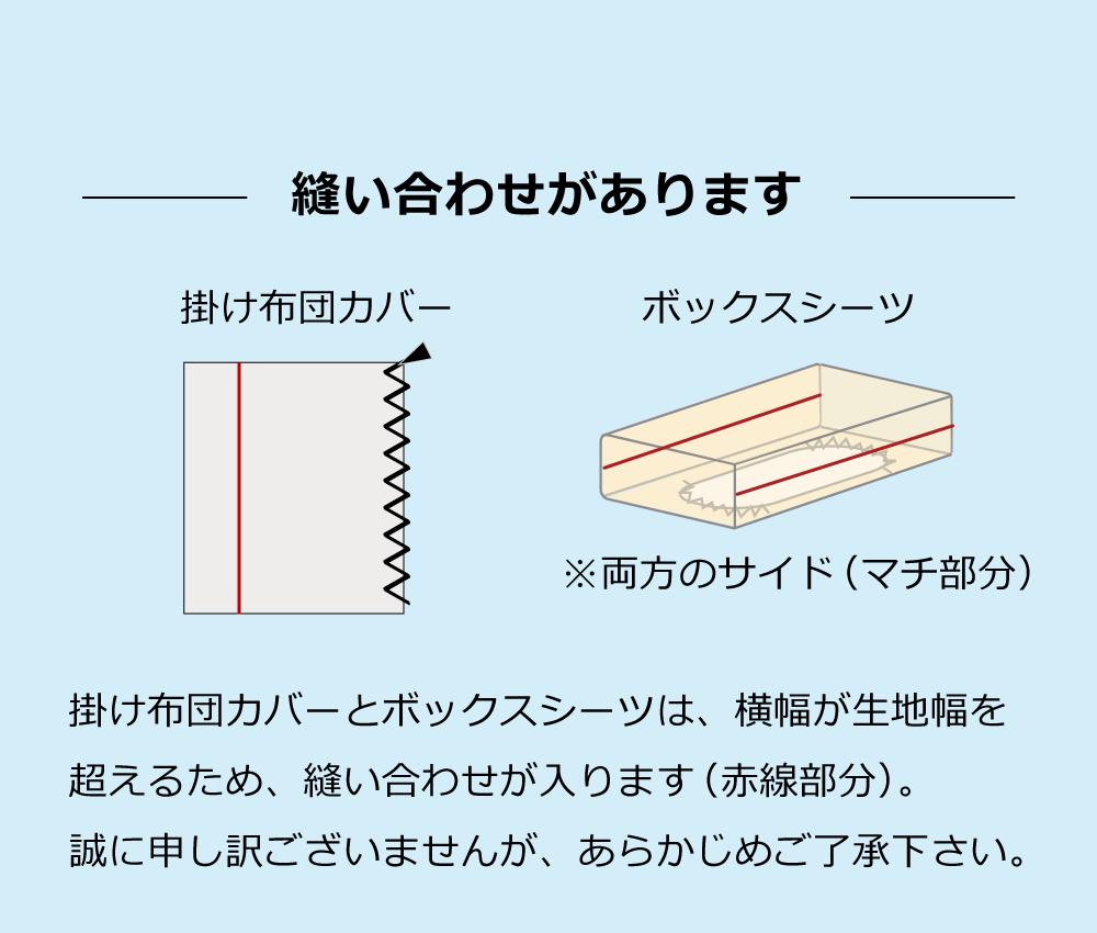 掛け布団カバーとボックスシーツは縫い合わせあり