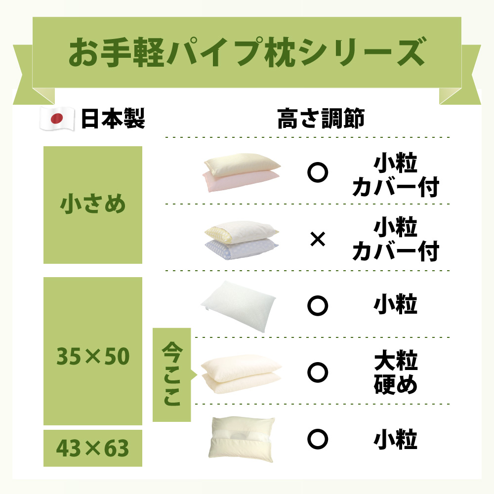 速乾で丸洗いできる日本製のお手軽パイプ枕カバーシリーズ