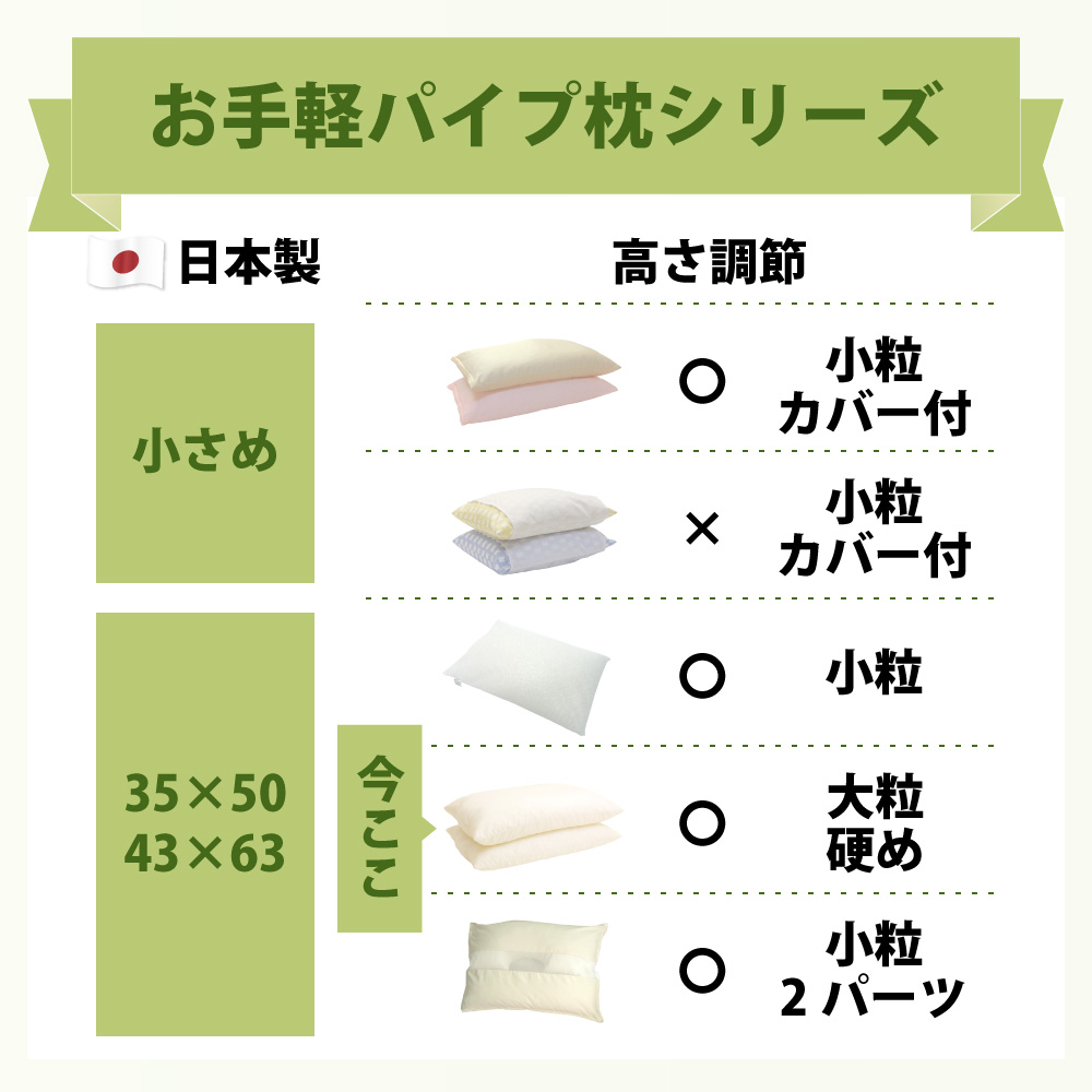 速乾で丸洗いできる日本製のお手軽パイプ枕カバーシリーズ