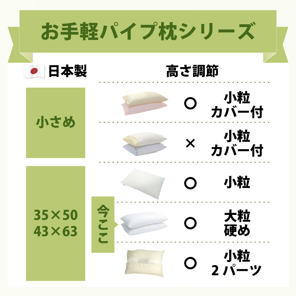 速乾で丸洗いできる日本製のお手軽パイプ枕カバーシリーズ