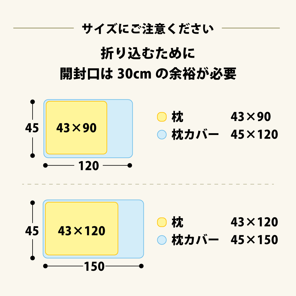 45×120の枕カバーは43×90cmの枕に最適で45×150の枕カバーは43×120cmの枕に最適