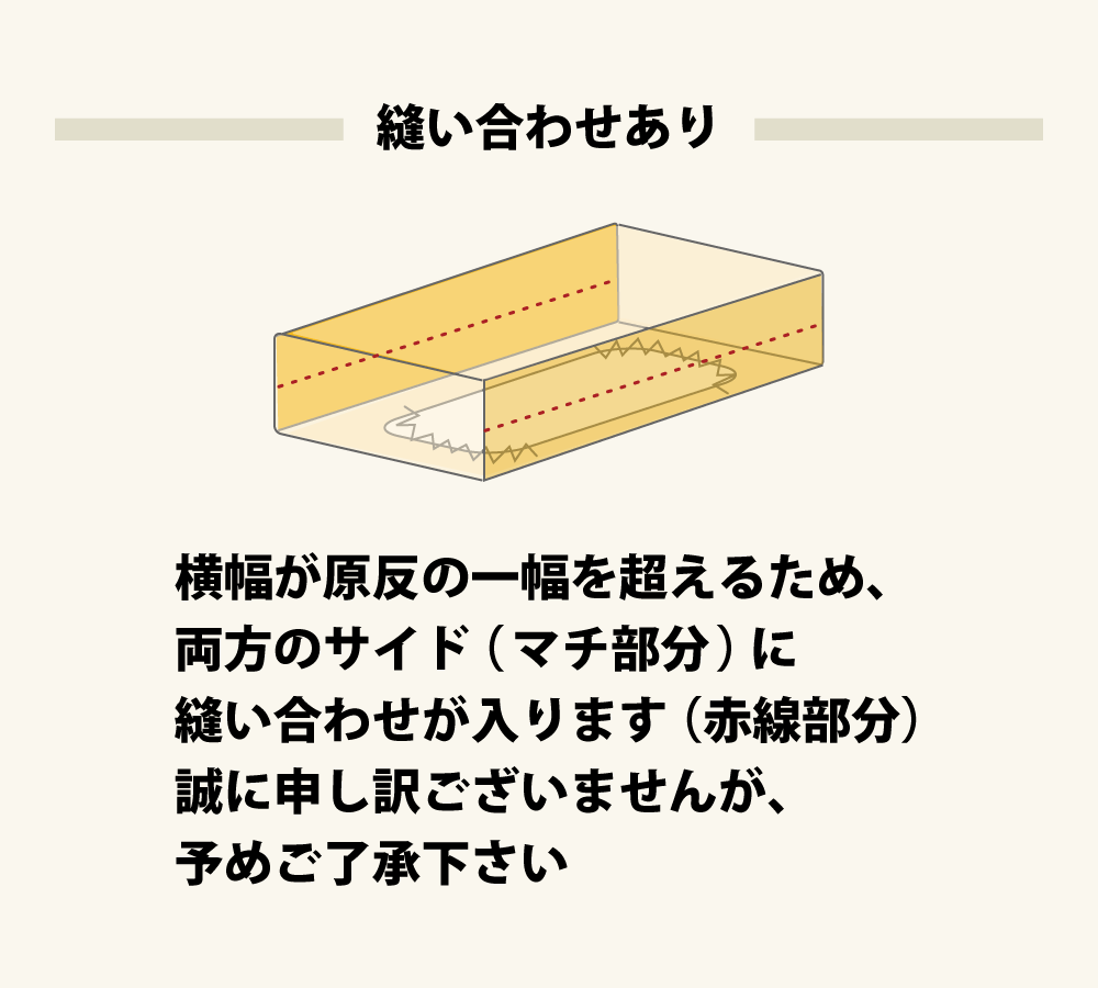 ボックスシーツはサイドのマチ部分に2本縫い合わせあり