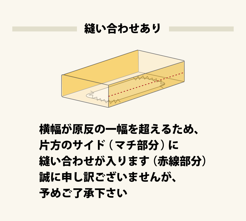 ボックスシーツはサイドのマチ部分に1本縫い合わせあり