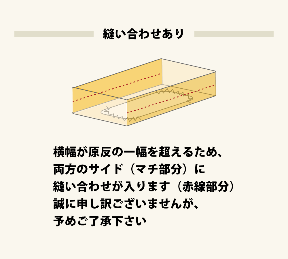 ボックスシーツはサイドのマチ部分に2本縫い合わせあり