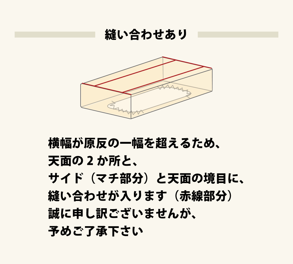 ボックスシーツは天面の2箇所と天地の境目に縫い合わせあり
