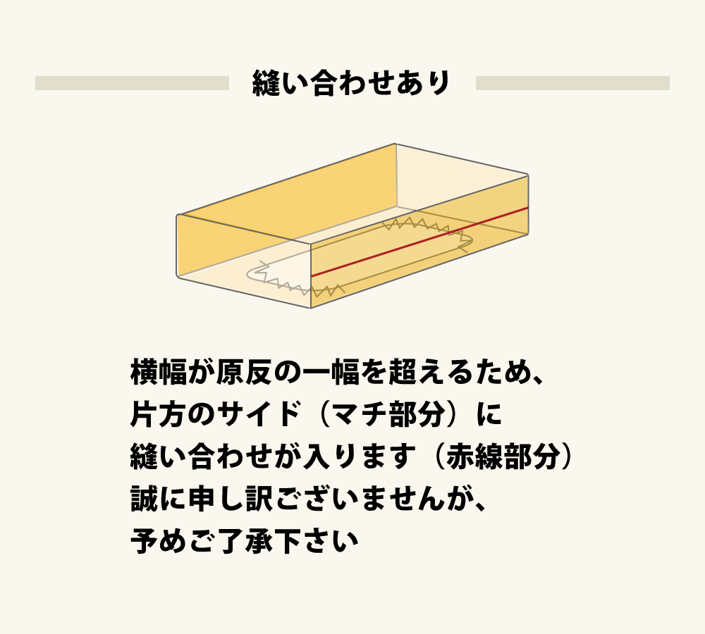 ボックスシーツはサイドのマチ部分に1本縫い合わせあり