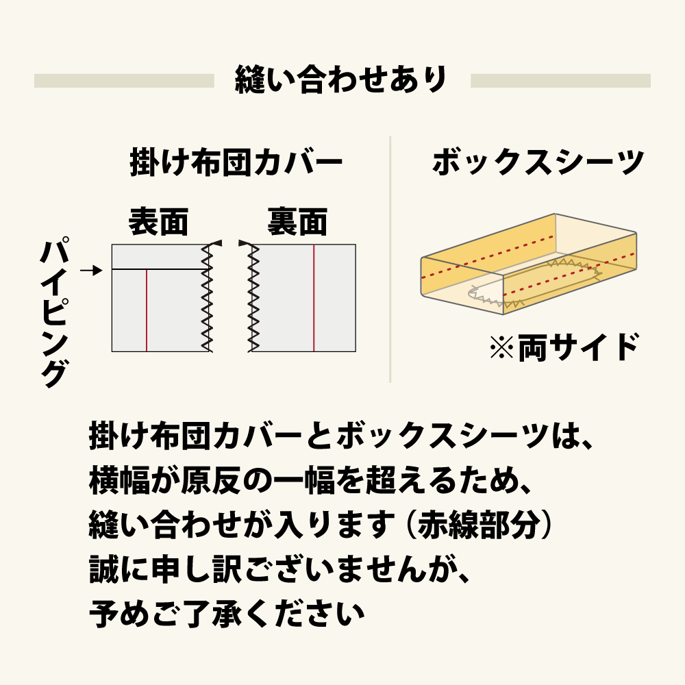 掛け布団カバーとボックスシーツは縫い合わせあり