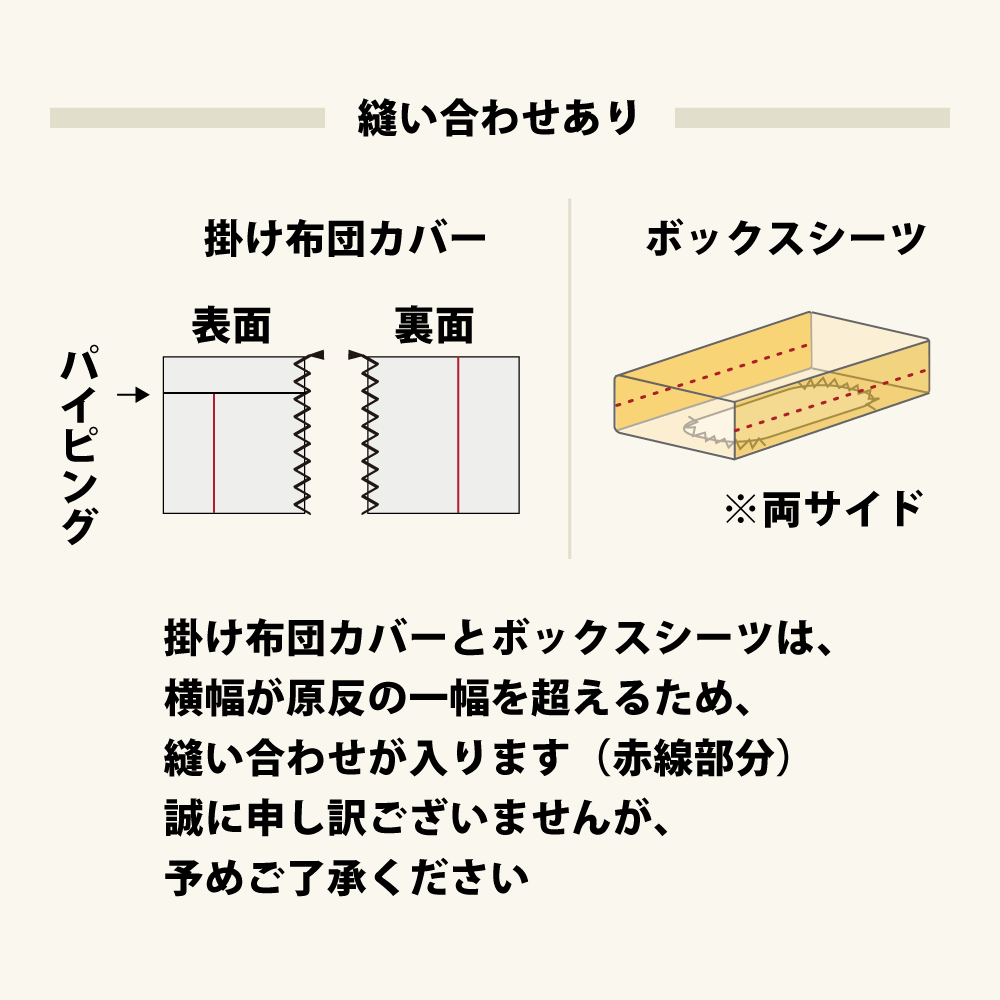 掛け布団カバーとボックスシーツは縫い合わせあり