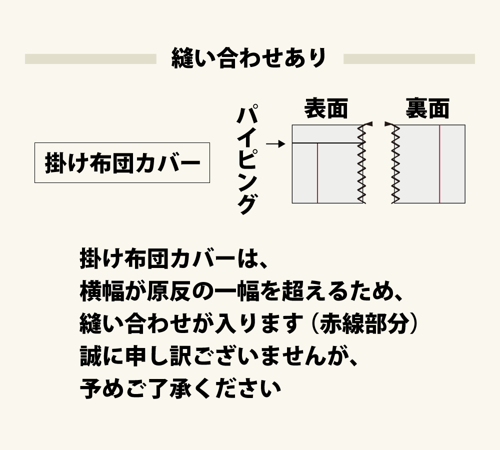 掛け布団カバーは縫い合わせあり