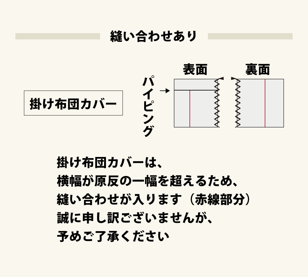 掛け布団カバーは縫い合わせあり