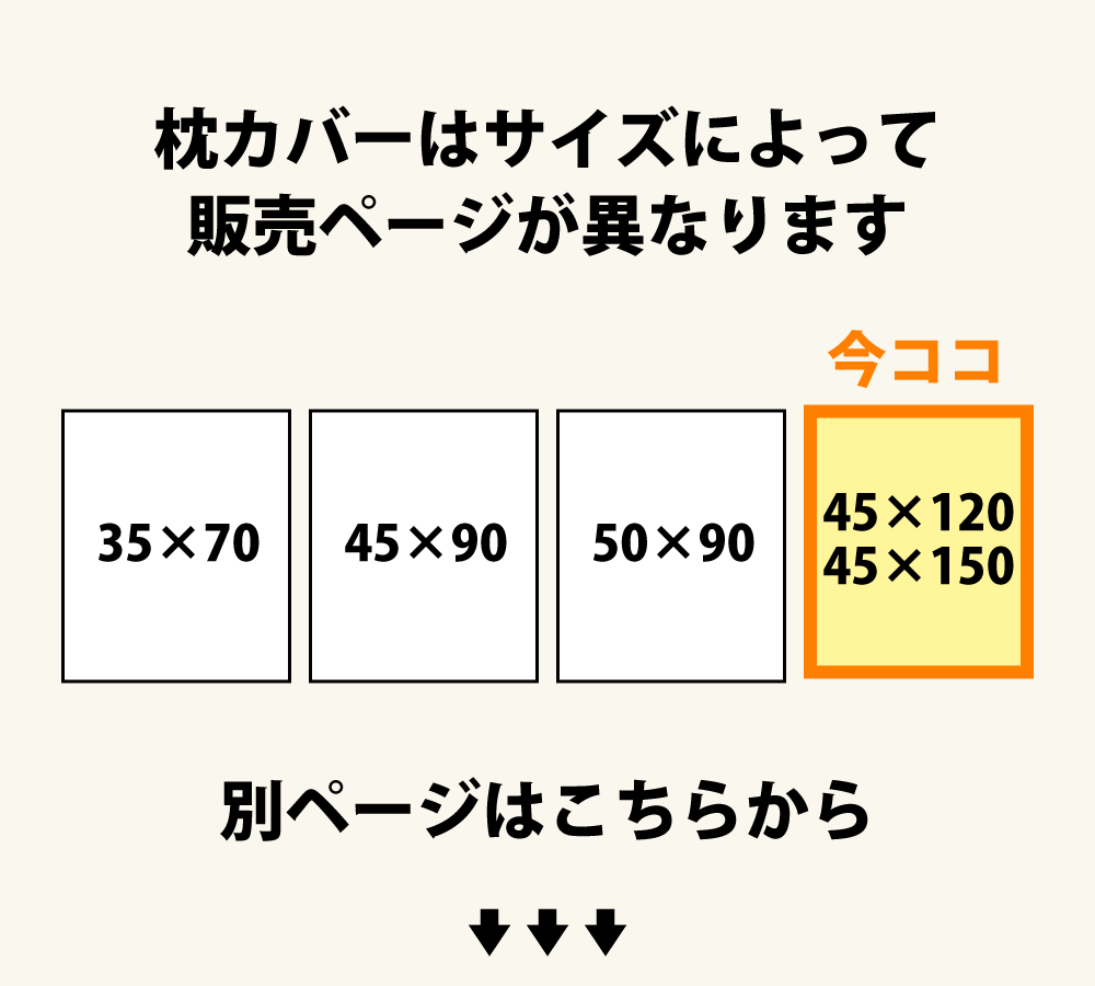 枕カバーのページは4つ